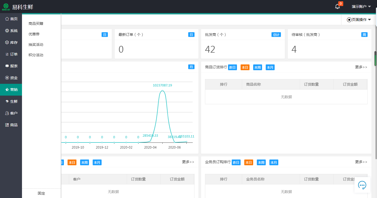 生鮮配送管理系統